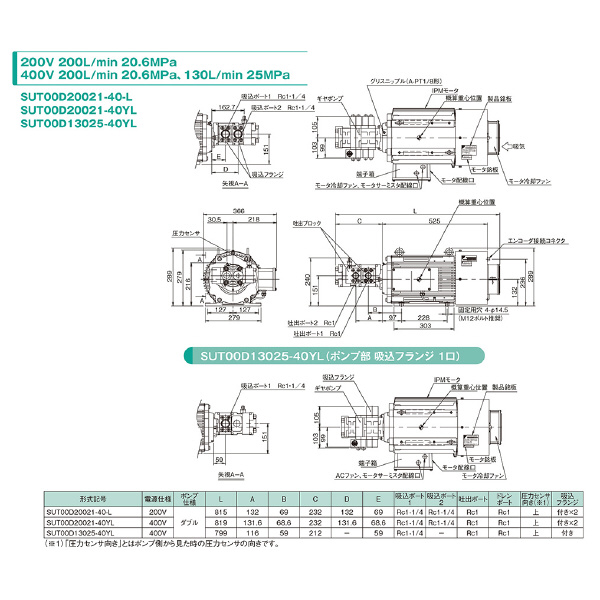 ダイキン工業（株） 油圧ユニットスーパーユニット SUT 油圧ユニットスーパーユニット SUT00D20021-40YL