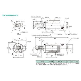 ダイキン工業（株） 油圧ユニットスーパーユニット SUT 油圧ユニットスーパーユニット SUT00D20025-40YL