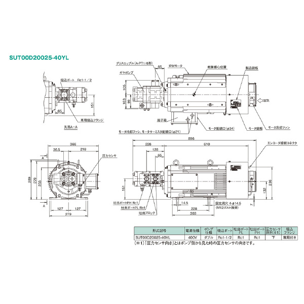 ダイキン工業（株） 油圧ユニットスーパーユニット SUT 油圧ユニットスーパーユニット SUT00D20025-40YL