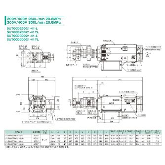 ダイキン工業（株） 油圧ユニットスーパーユニット SUT 油圧ユニットスーパーユニット SUT00D26021-41-LR