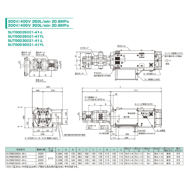 ダイキン工業（株） 油圧ユニットスーパーユニット SUT 油圧ユニットスーパーユニット SUT00D26021-41-LR
