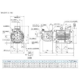 ダイキン工業（株） モータポンプ M モータポンプ M15A1Y-2-100-4E