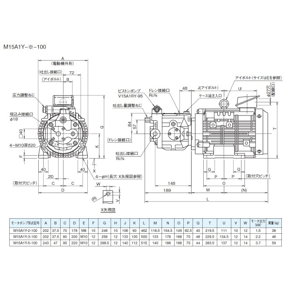 ダイキン工業（株） モータポンプ M モータポンプ M15A1Y-2-100-4E