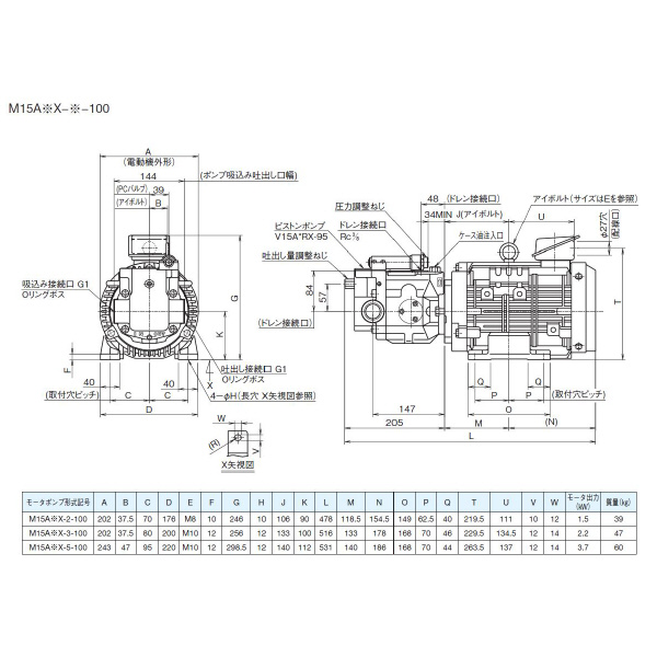 ダイキン工業（株） モータポンプ W-M モータポンプ W-M15A1X-2-100