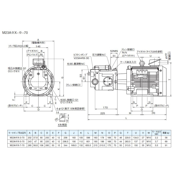ダイキン工業（株） モータポンプ W-M モータポンプ W-M23A2X-7-70