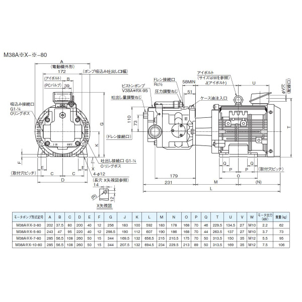 ダイキン工業（株） モータポンプ W-M モータポンプ W-M38A2X-10-80-4E