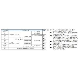 ダイキン工業（株） 方向制御弁I低ワット形電磁操作 LS 方向制御弁Ⅰ低ワット形電磁操作 LS-G02-3CA-30-N