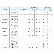 ダイキン工業（株） 方向制御弁I電磁パイロット切換弁 H-KSH 方向制御弁Ⅰ電磁パイロット切換弁 H-KSH-G04-44CB-20-XNP