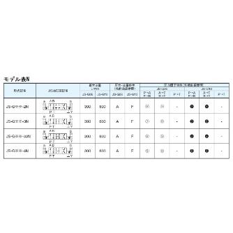 ダイキン工業（株） 方向制御弁I電磁パイロット切換弁 JS 方向制御弁Ⅰ電磁パイロット切換弁 JS-G06-2NB-75-N