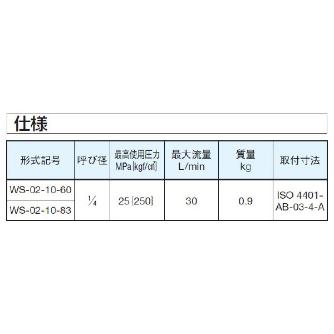 ダイキン工業（株） 方向制御弁IIシャトル弁(ガスケット取付形 F-WS 方向制御弁Ⅱシャトル弁（ガスケット取付形 F-WS-02-10-60