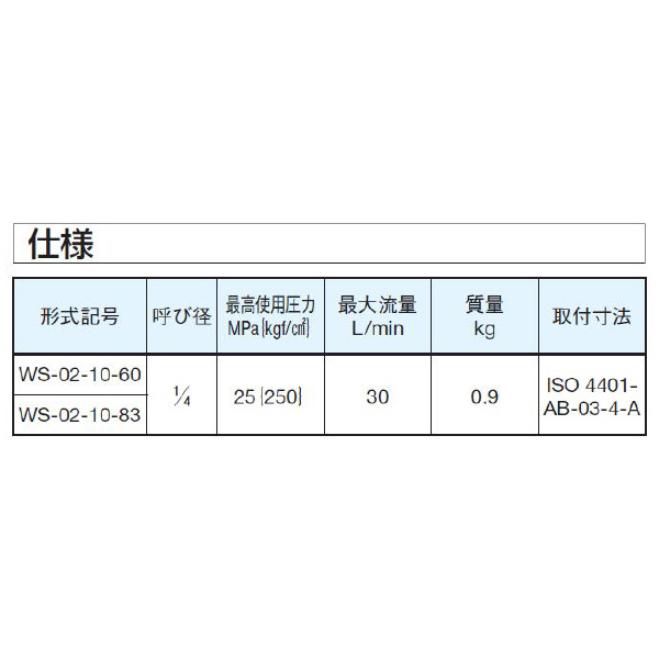 ダイキン工業（株） 方向制御弁IIシャトル弁(ガスケット取付形 F-WS 方向制御弁Ⅱシャトル弁（ガスケット取付形 F-WS-02-10-60