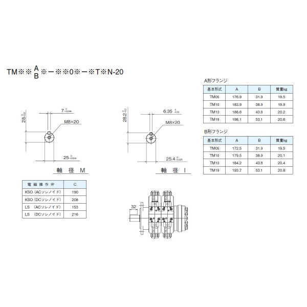 ダイキン工業（株） ポジショニングモータ TM ポジショニングモータＴＭシリーズ TM10AI-2V02-ATNN-20