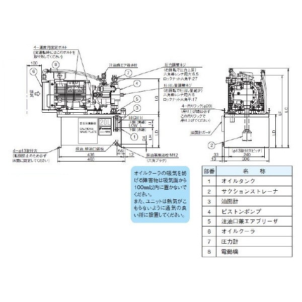 ダイキン工業（株） 油圧ユニットパック NDP 油圧ユニットパックシリーズ NDP2081N1NN-20-0111