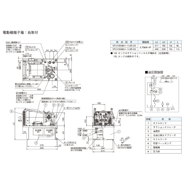 ダイキン工業（株） 油圧ユニット可変ベーンパック VPU 油圧ユニット可変ベーンパック VPU15N087-11JR-30