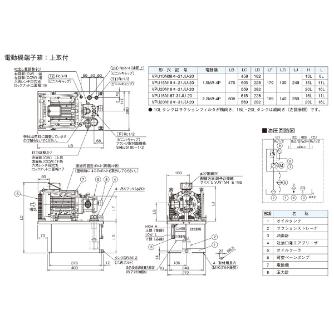 ダイキン工業（株） 油圧ユニット可変ベーンパック VPU 油圧ユニット可変ベーンパック VPU15N167-21JU-20