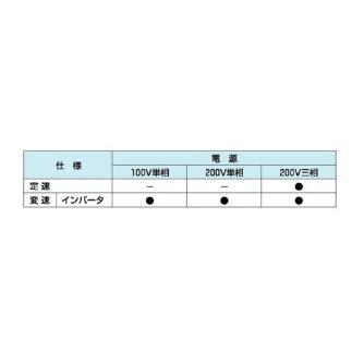 オークラ輸送機（株） ジャブコンIIシリーズ JBG30 ジャブコンⅡシリーズ JBG30HL100N12L02Z