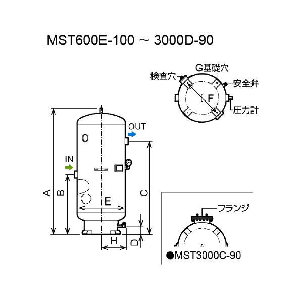 オリオン機械（株） エアータンク MST エアータンク MST2000F-90