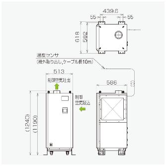 オリオン機械（株） 精密空調機 PAP 精密空調機 PAP05C1-W1
