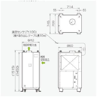 オリオン機械（株） 精密空調機 PAP 精密空調機 PAP20C1-W