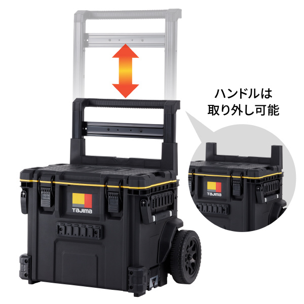 （株）ＴＪＭデザイン セフキャリーツールボックス TB セフキャリーツールボックス TB-TBOXC