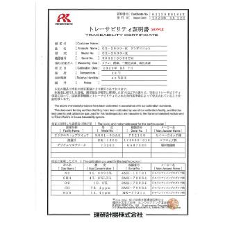 理研計器（株） 装着型マルチガス検知器GX－3RPro GX-3RPro BM1E5E4 装着型マルチガス検知器ＧＸ－３ＲＰｒｏ GX-3RPro BM1E5E4D1