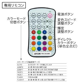 ジェフコム（株） LEDプロジェクションライト PDS ＬＥＤプロジェクションライト（投照器） PDS-C04-60FL