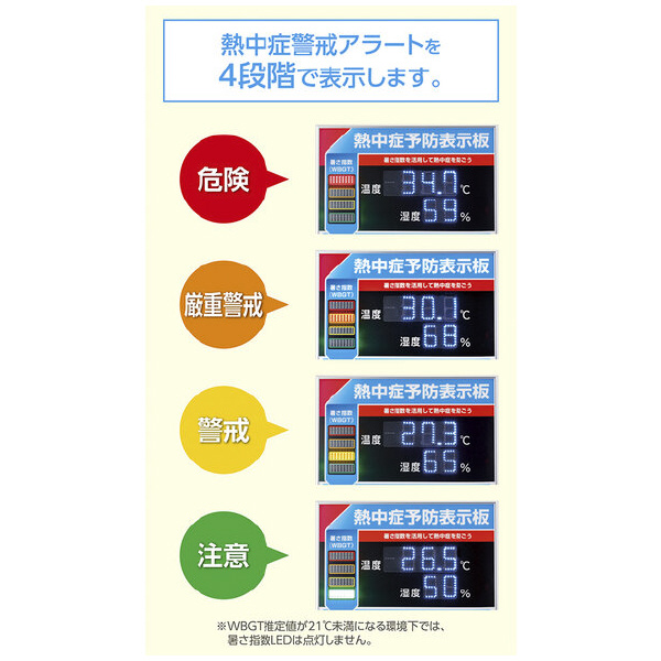 （株）日本緑十字社 LED熱中症予防表示板 375734 ＬＥＤ熱中症予防表示板（屋内用） 375734