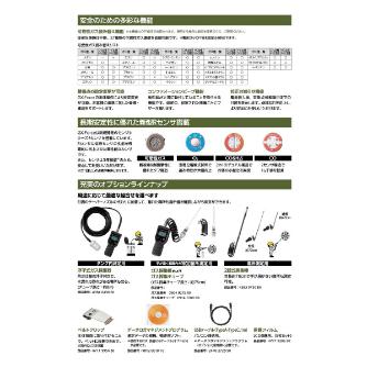 理研計器（株） 携帯型マルチガス検知器 GXーForce GX-Force 携帯型マルチガス検知器　ＧＸ－Ｆｏｒｃｅ GX-Force(TYPE CH)HC