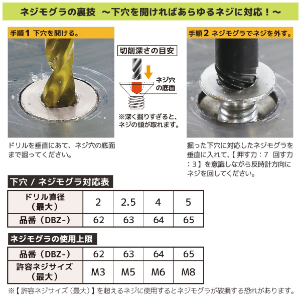 （株）エンジニア GTドライヴ ネジモグラセット DZ-74 ＧＴドライヴ　ネジモグラセット DZ-74