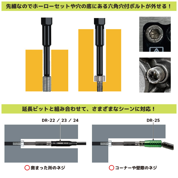 （株）エンジニア MINIドライヴ＆ネジモグラミドル DZ ＭＩＮＩドライヴ＆ネジモグラミドル DZ-84