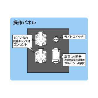 日動工業（株） 防雨型LEDパノラマアップライト LUL 防雨型ＬＥＤパノラマアップライト LUL-170W