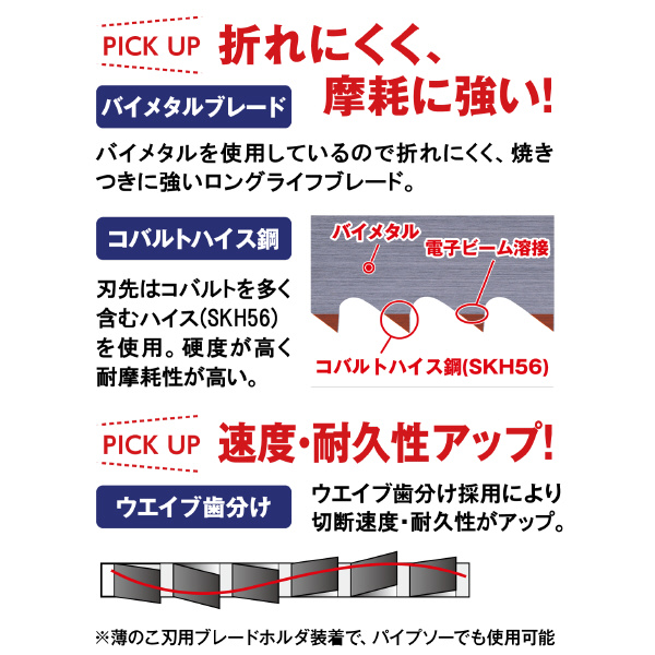 （株）モトユキ セーバーソーブレード バリギレ 鉄・ステンレス・非鉄金属用 50本入 K セーバーソー替刃　５０本入　バリギレ K-2504-50PCS