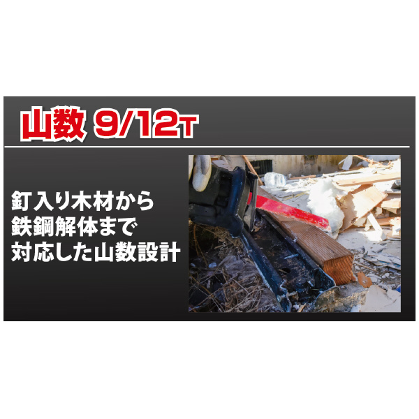 （株）モトユキ セーバーソーブレード バリギレ 鉄・ステンレス・非鉄金属用 50本入 CK セーバーソー替刃　５０本入　バリギレ CK-25912-50PCS