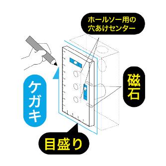 ジェフコム（株） スリムブルーレベル ML-2MS-BL スリムブルーレベル ML-2MS-BL