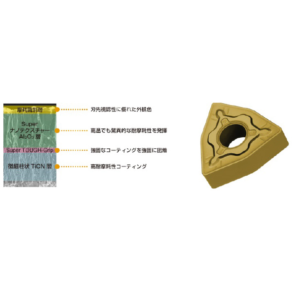 三菱マテリアル（株） 旋削用インサート WNMG 旋削用インサート（超硬コーティング） WNMG060404-MS MC6115