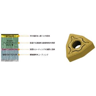 三菱マテリアル（株） 旋削用インサート TNMM 旋削用インサート（超硬コーティング） TNMM220412-HZ MC6115