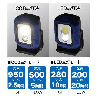 ジェフコム（株） LEDパランドルRX PLRX-M ＬＥＤパランドルＲＸ PLRX-8M
