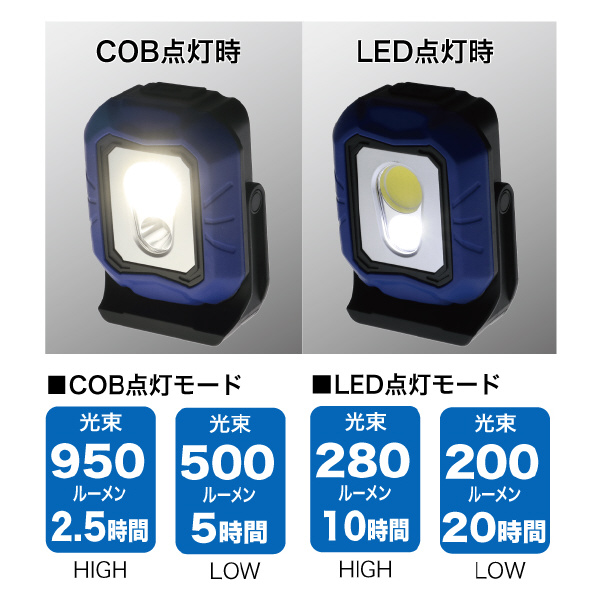 ジェフコム（株） LEDパランドルRX PLRX-M ＬＥＤパランドルＲＸ PLRX-8M