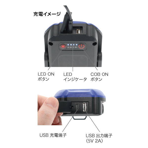 ジェフコム（株） LEDパランドルRX PLRX-M ＬＥＤパランドルＲＸ PLRX-8M