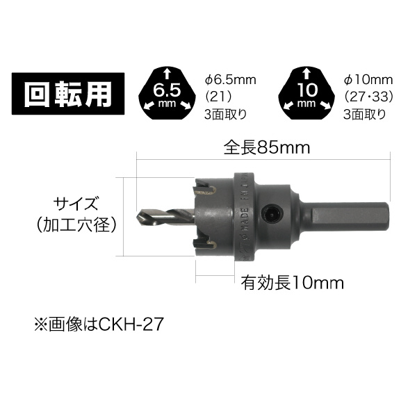 ジェフコム（株） 超硬ホールソーセット(スチールケース入) CKH-2133SF 超硬ホールソーセット（スチールケース入） CKH-2133SF