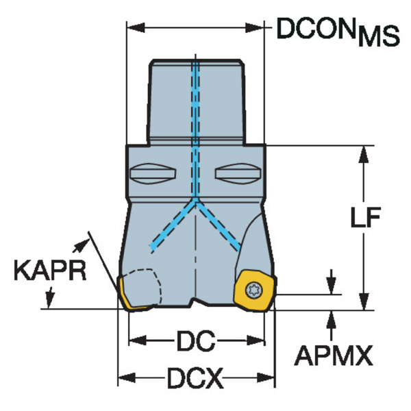 サンドビック（株） コロミル365 カッター RA365 コロミル３６５　カッター　【Ｆ】 RA365-051C5-S15M