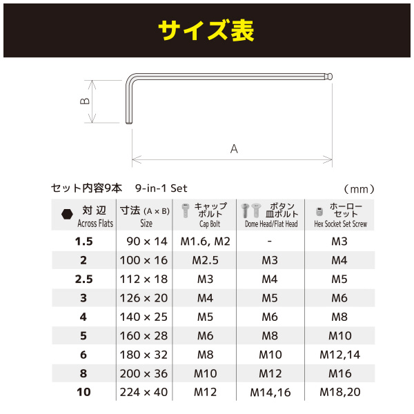 （株）エンジニア ボールポイントレンチセット ロング9本組 TWB ボールポイントレンチセット　ロング９本組 TWB-101