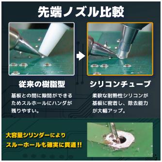 （株）エンジニア ハンダ吸取器 SS ハンダ吸取器 SS-03