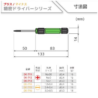 （株）エンジニア 精密ドライバーセット ＋＆－ネジ用 DK 精密ドライバーセット　＋＆－ネジ用 DK-701