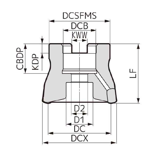 住友電気工業（株） SEC-スミデュアルミル カッタ DMSL-RS ＳＥＣ－スミデュアルミル　カッタ DMSL06042RS06