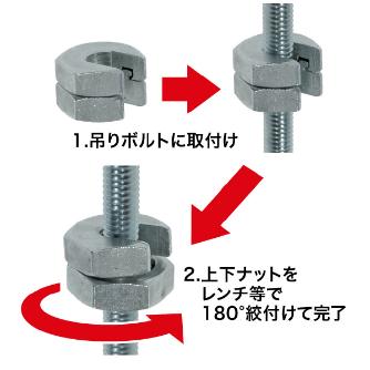 ジェフコム（株） ロックナット RN ロックナット RN-9-4