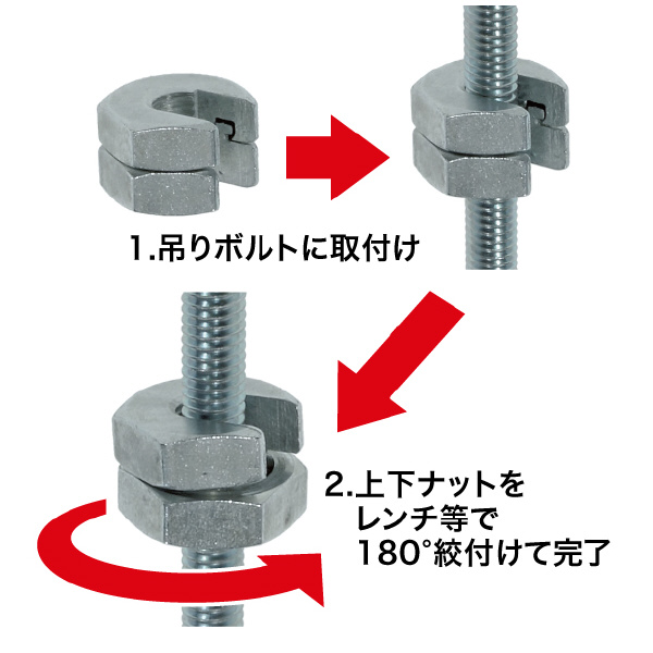 ジェフコム（株） ロックナット RN ロックナット RN-9-4