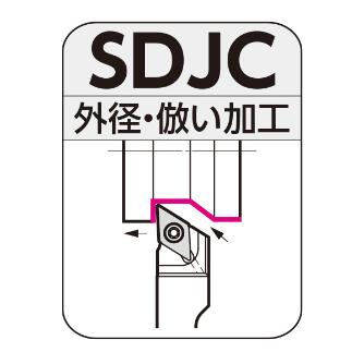 住友電気工業（株） クイックチェンジホルダ ヘッド APM10 クイックチェンジホルダ　ヘッド APM10-SDJCR11T3J