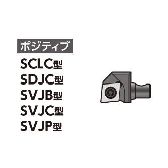 住友電気工業（株） クイックチェンジホルダ ヘッド APM12 クイックチェンジホルダ　ヘッド APM12-SCLCR09T3J