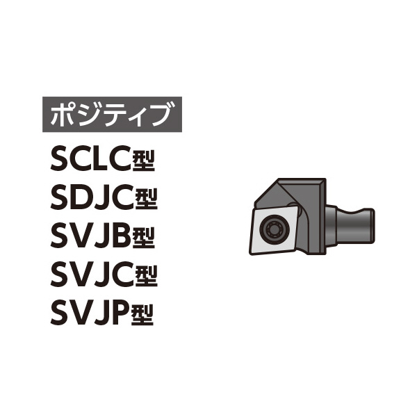 住友電気工業（株） クイックチェンジホルダ ヘッド APM12 クイックチェンジホルダ　ヘッド APM12-SCLCR09T3J